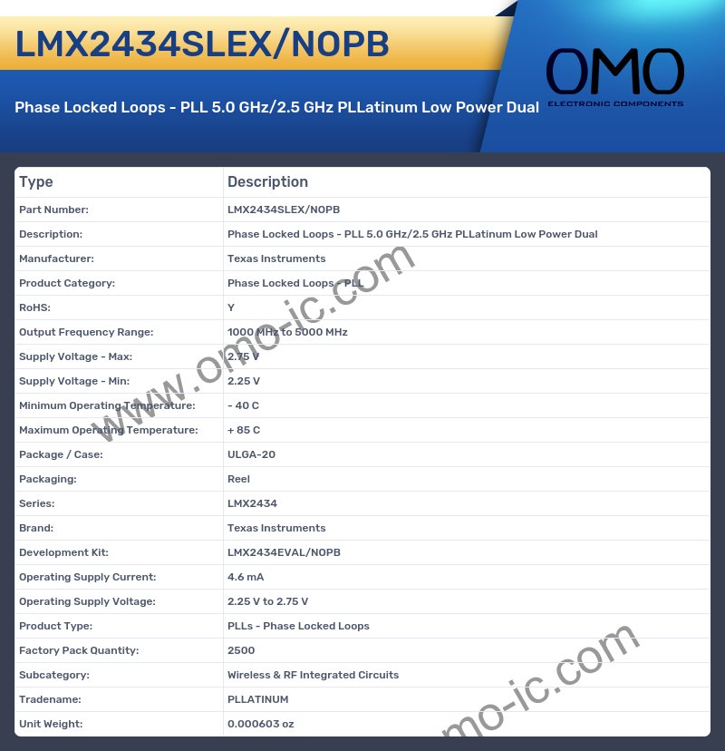 LMX2434SLEX/NOPB