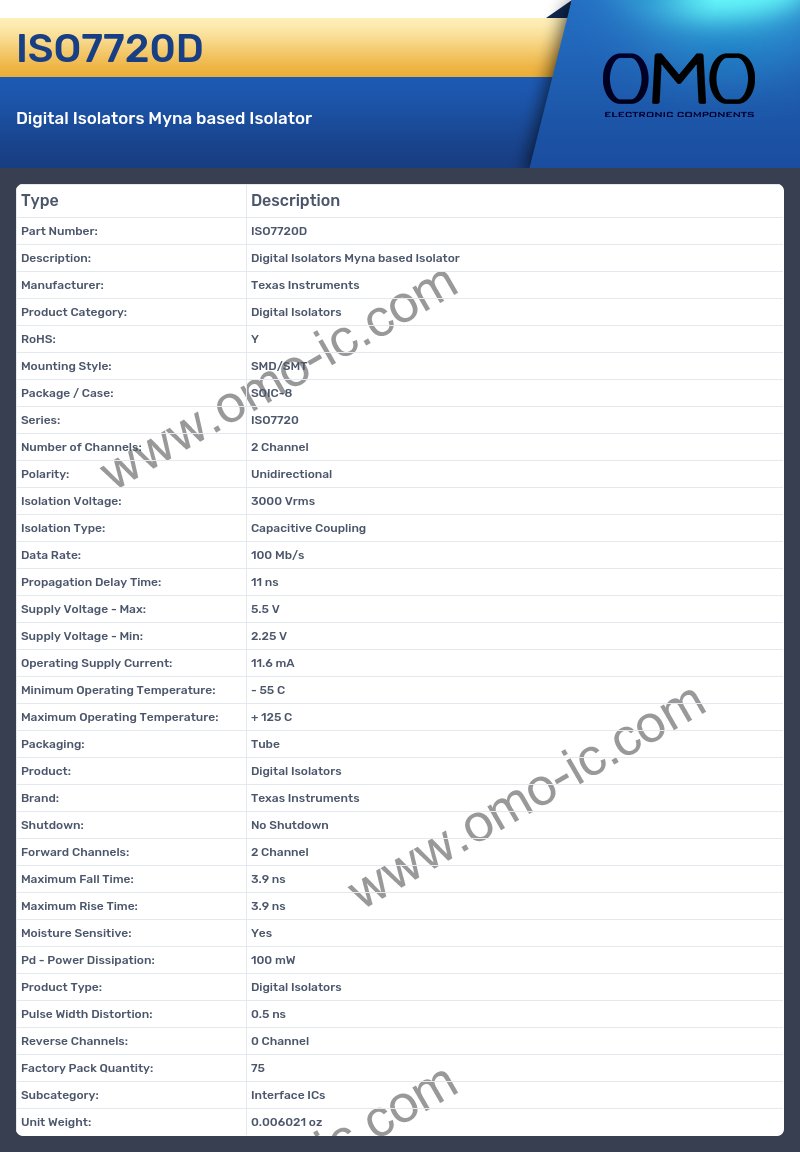 ISO7720D