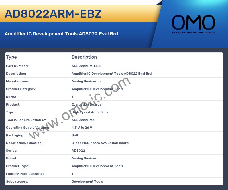 AD8022ARM-EBZ