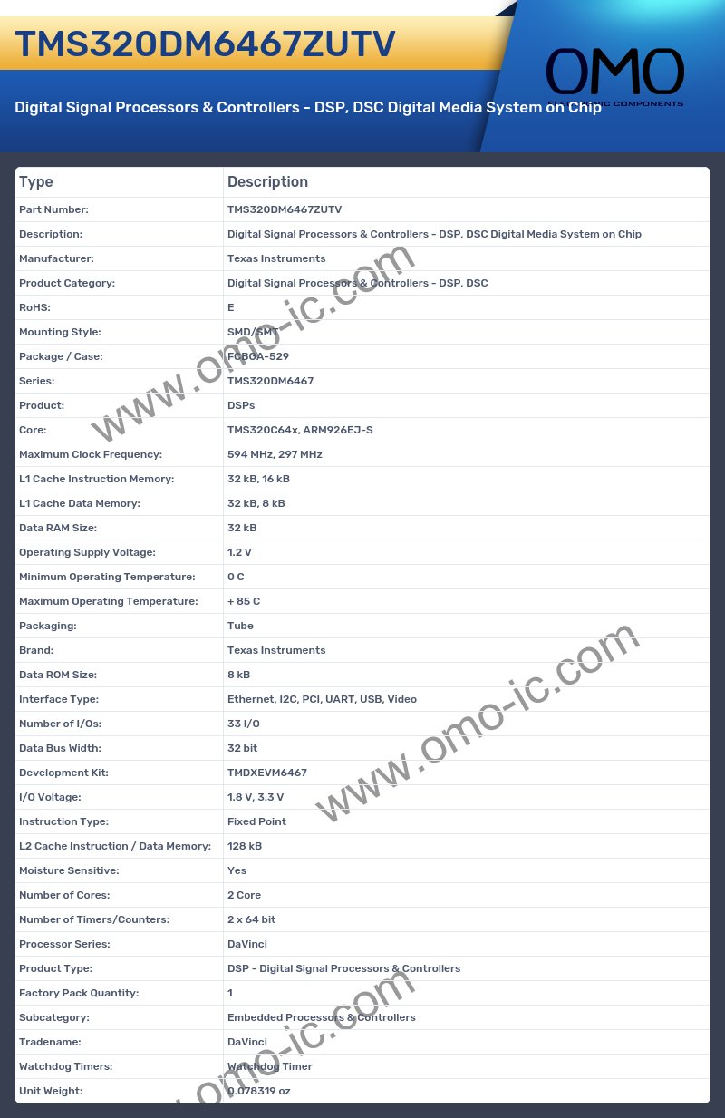 TMS320DM6467ZUTV