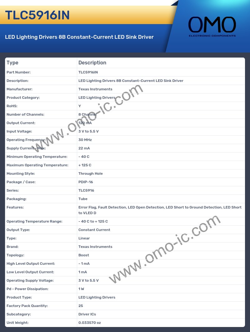 TLC5916IN