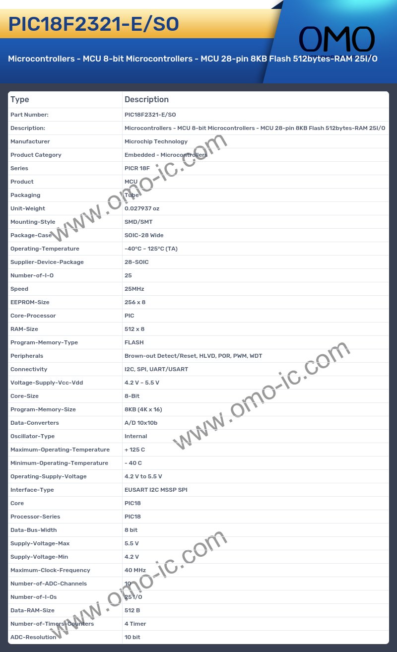 PIC18F2321-E/SO