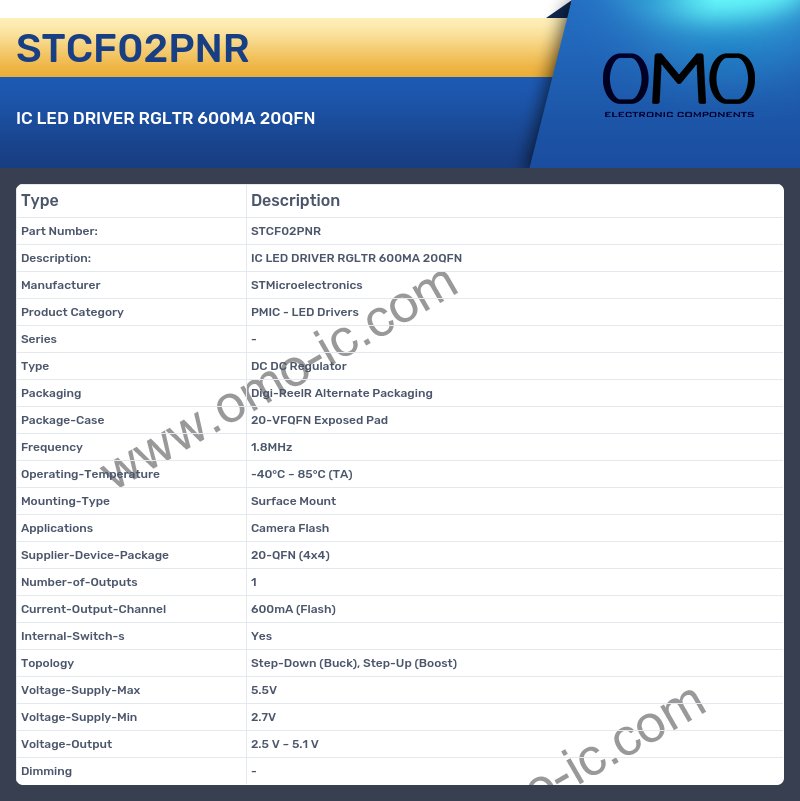 STCF02PNR