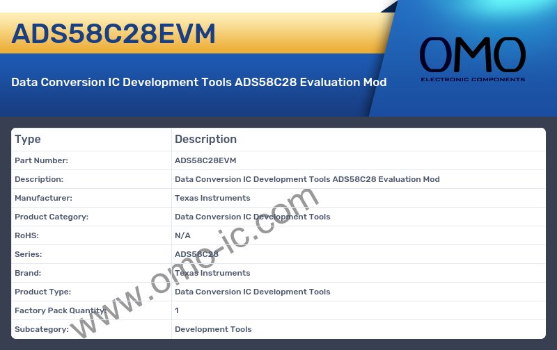 ADS58C28EVM