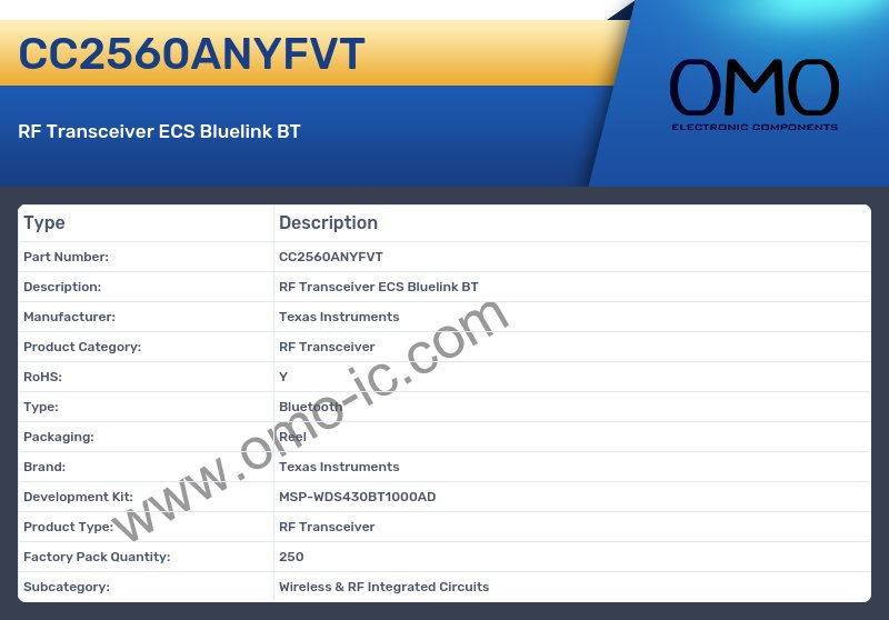CC2560ANYFVT