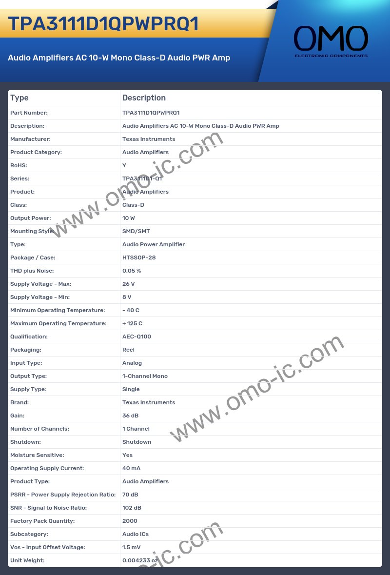 TPA3111D1QPWPRQ1