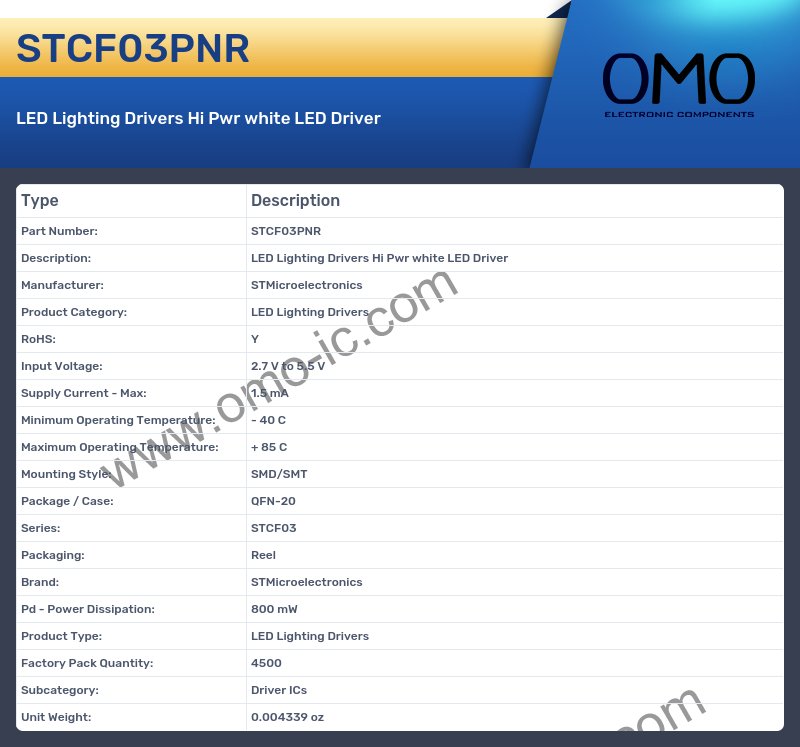 STCF03PNR
