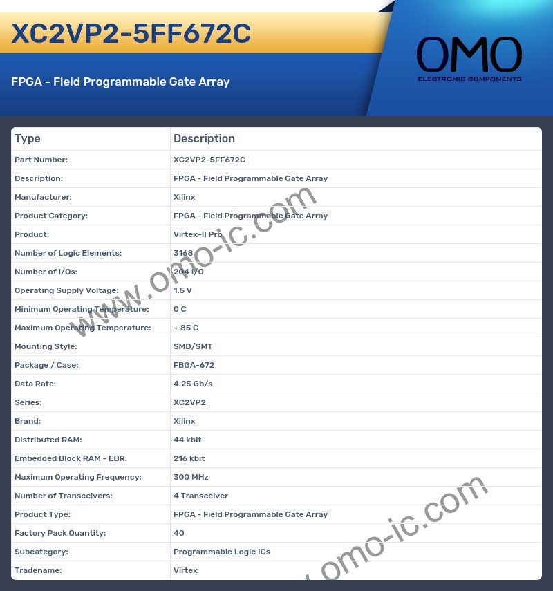 XC2VP2-5FF672C