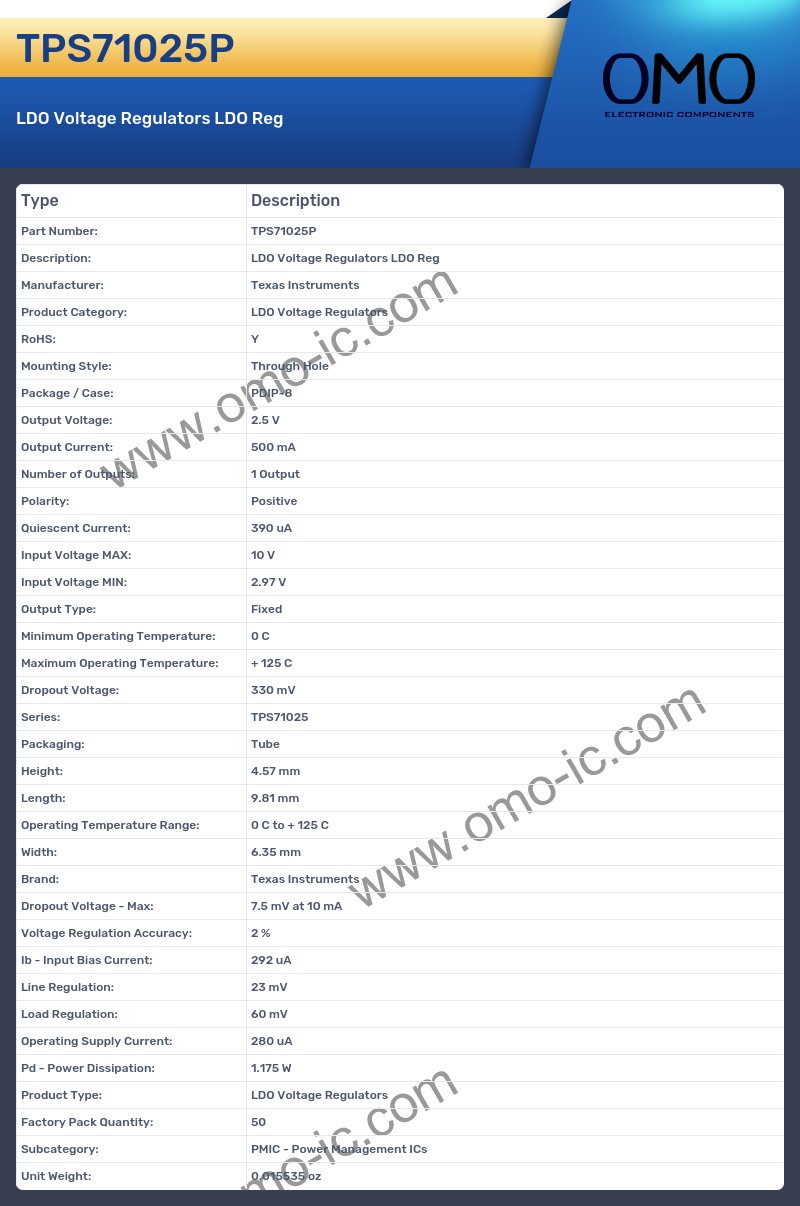 TPS71025P