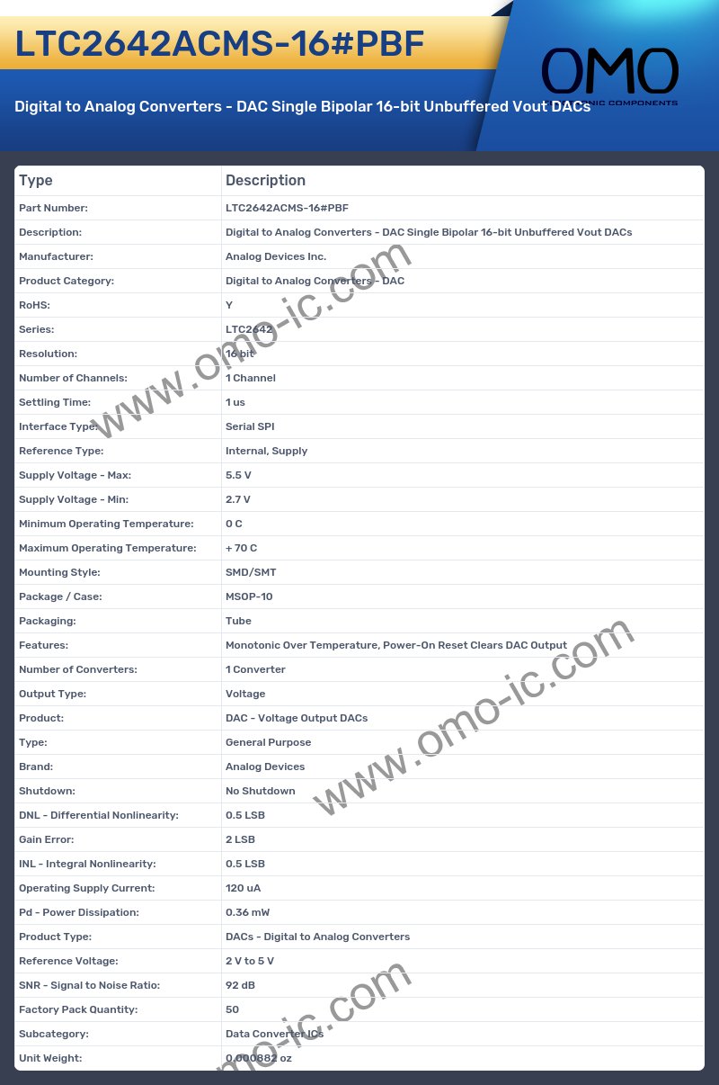 LTC2642ACMS-16#PBF