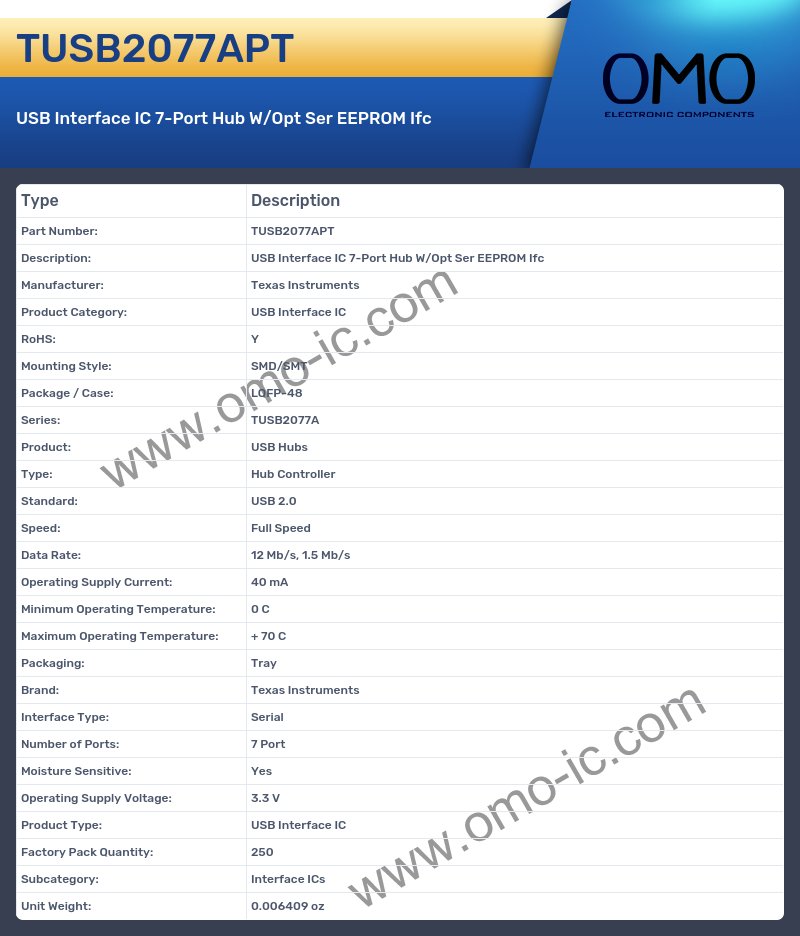 TUSB2077APT