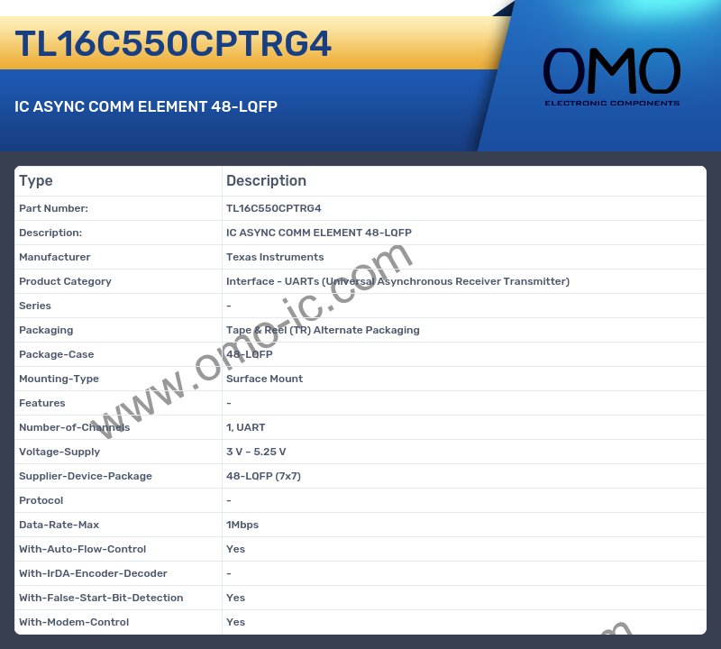 TL16C550CPTRG4