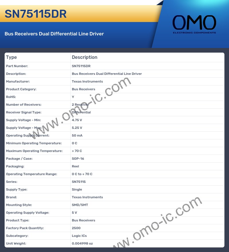 SN75115DR