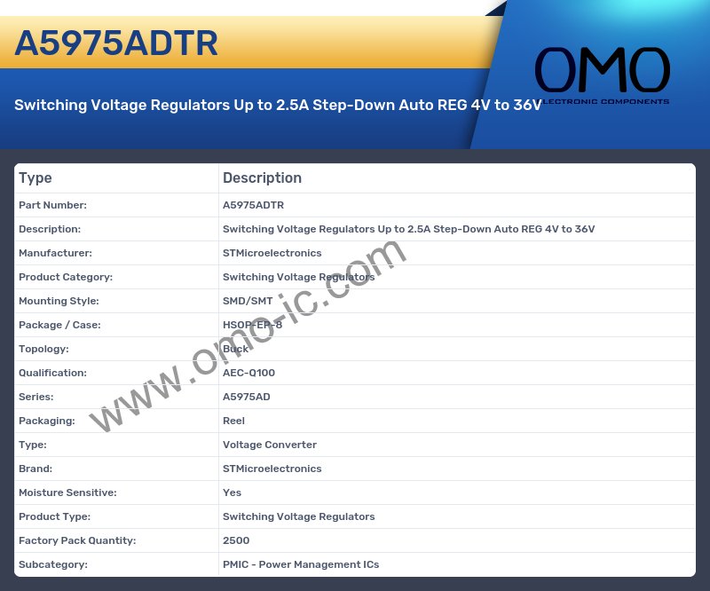 A5975ADTR