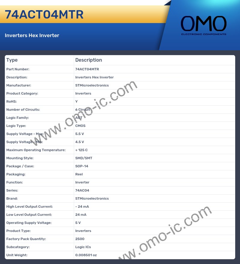 74ACT04MTR