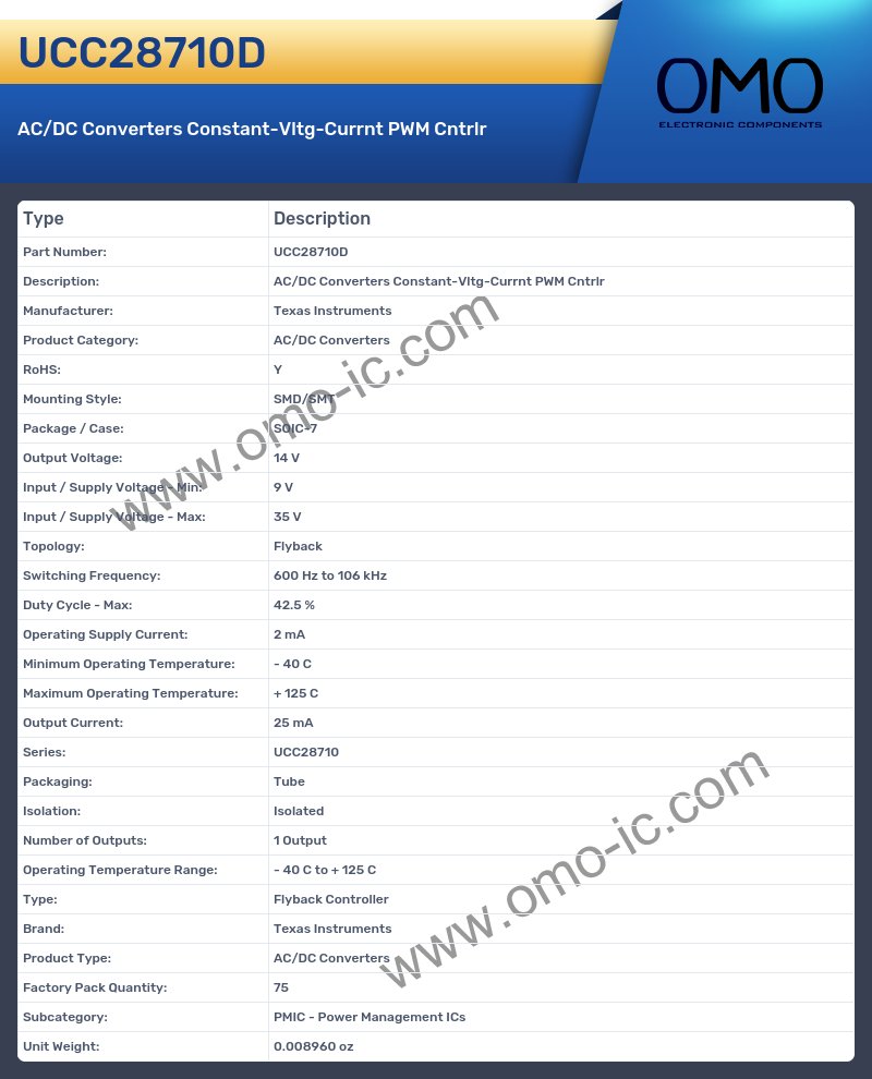 UCC28710D