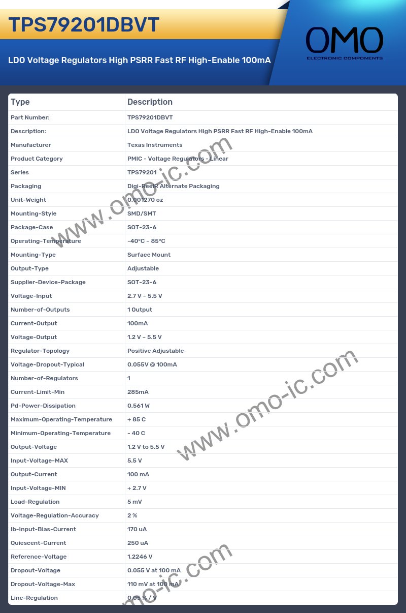 TPS79201DBVT