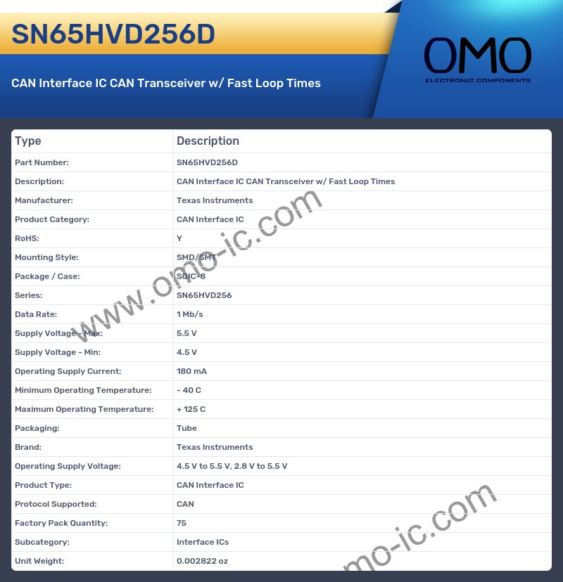 SN65HVD256D