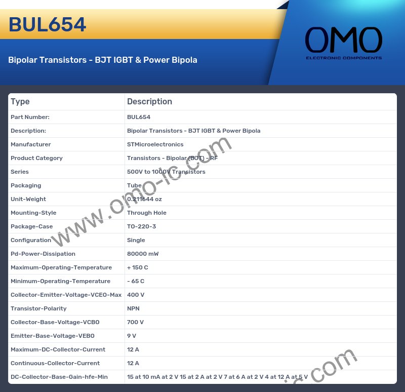 BUL654