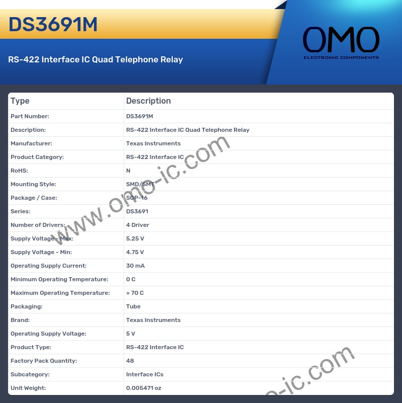 DS3691M