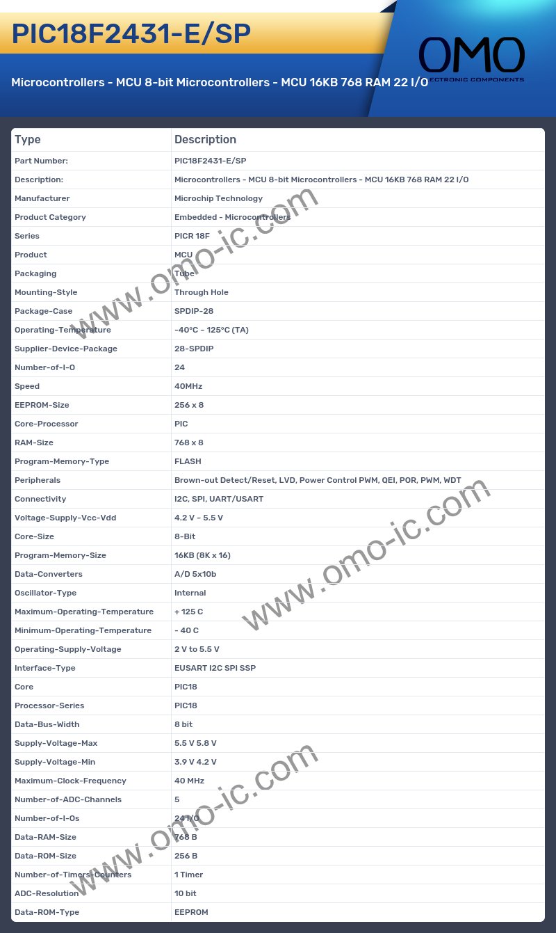 PIC18F2431-E/SP