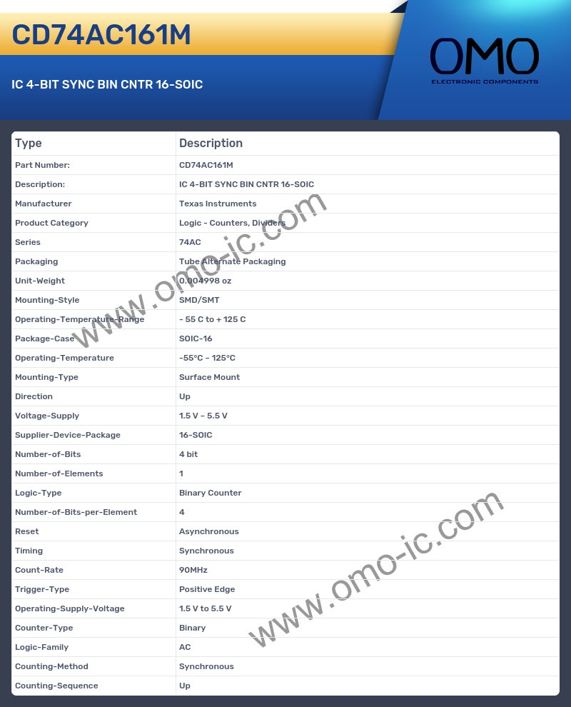 CD74AC161M