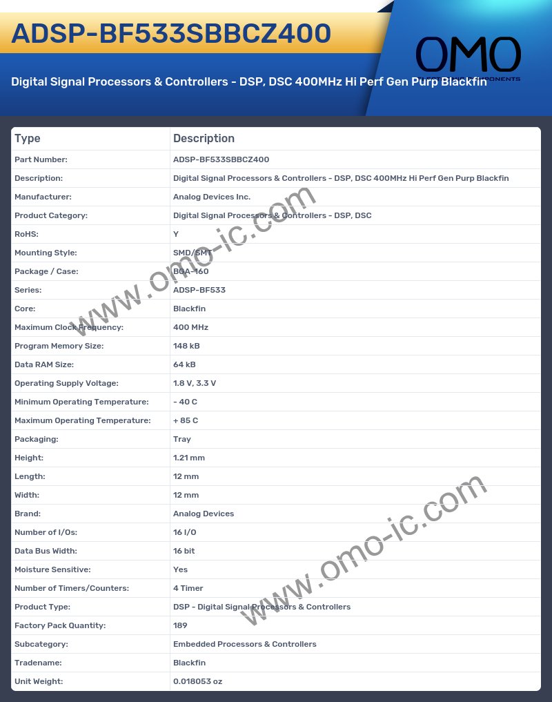 ADSP-BF533SBBCZ400