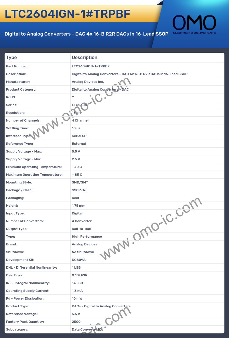 LTC2604IGN-1#TRPBF