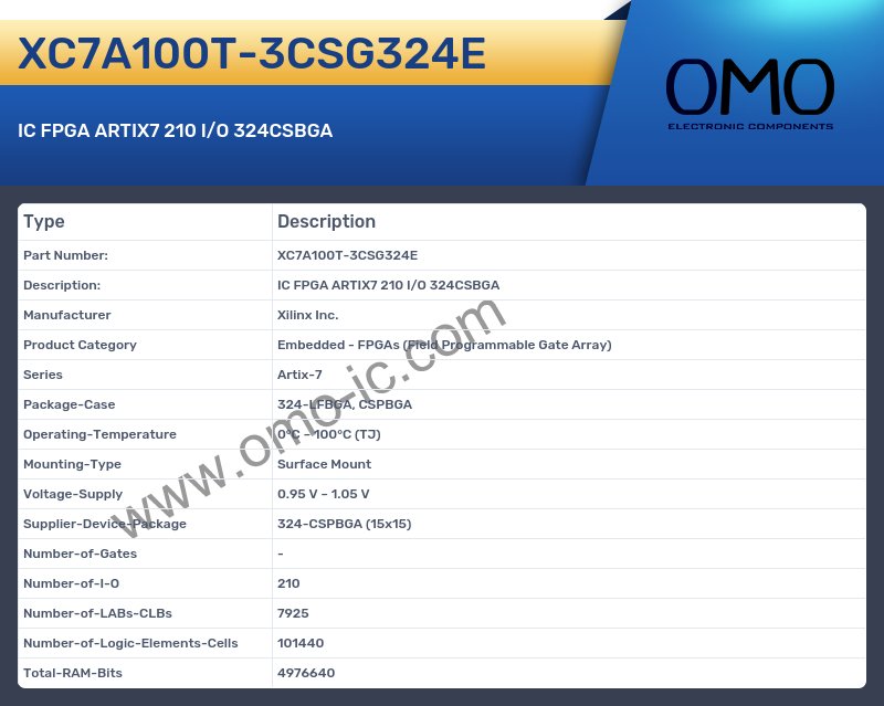 XC7A100T-3CSG324E