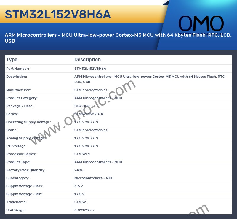 STM32L152V8H6A