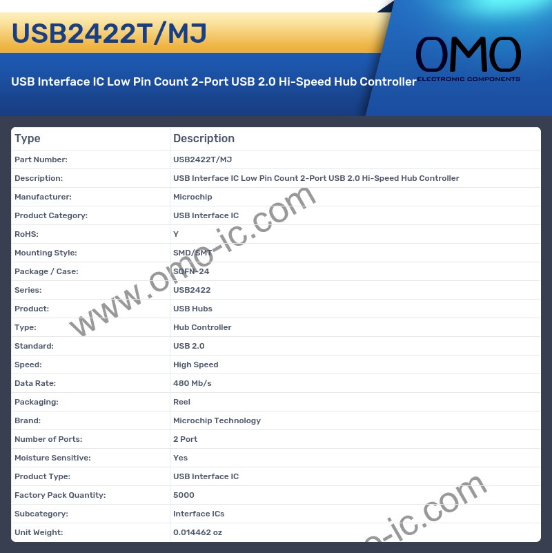 USB2422T/MJ