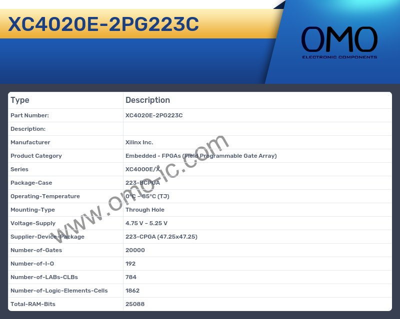 XC4020E-2PG223C