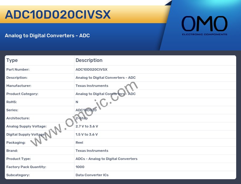 ADC10D020CIVSX