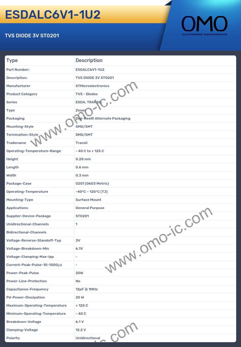 ESDALC6V1-1U2
