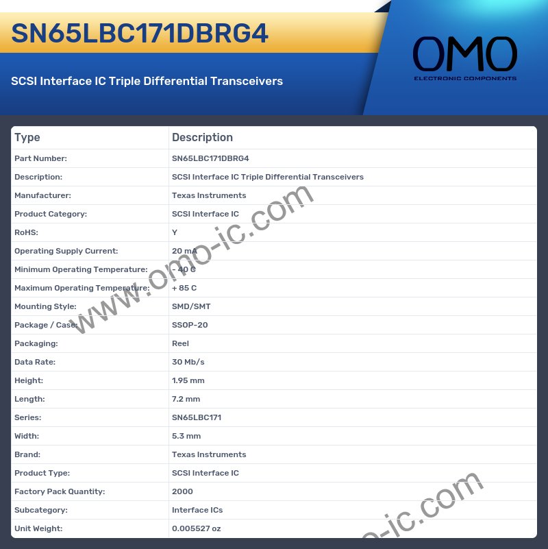 SN65LBC171DBRG4