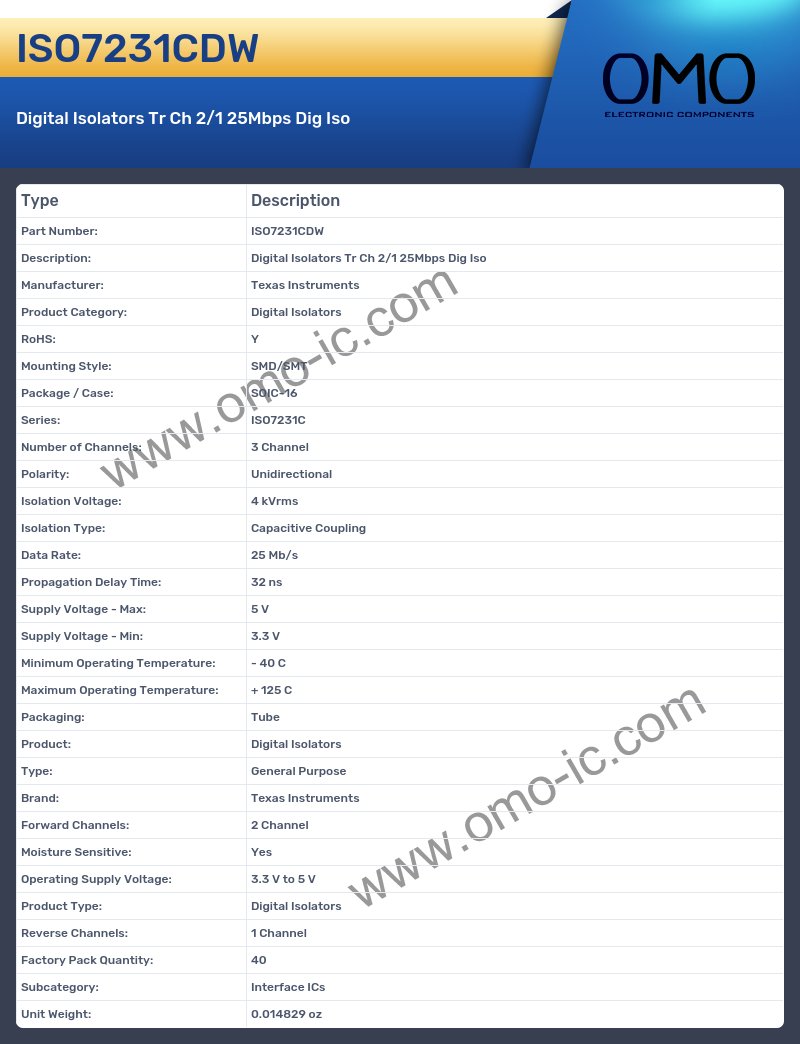 ISO7231CDW