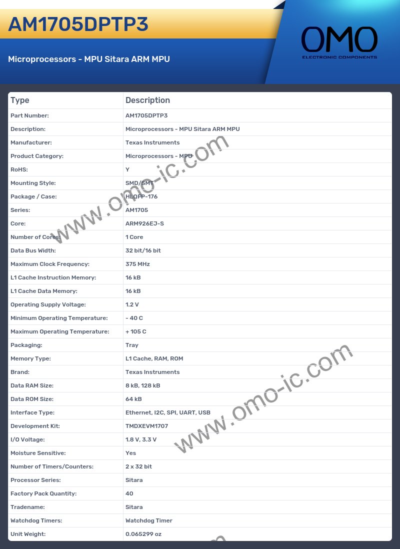AM1705DPTP3