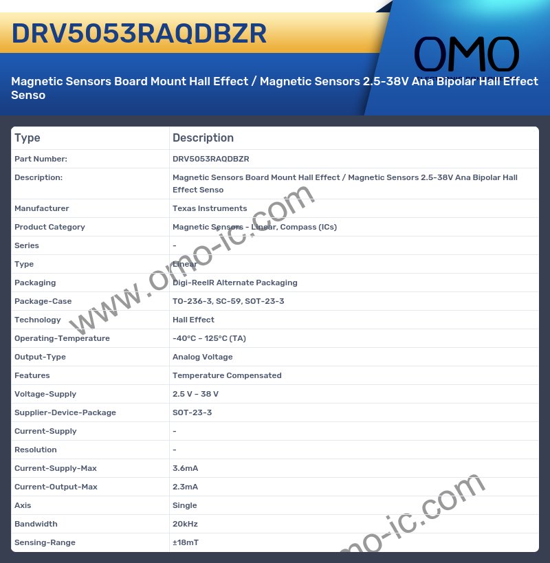 DRV5053RAQDBZR