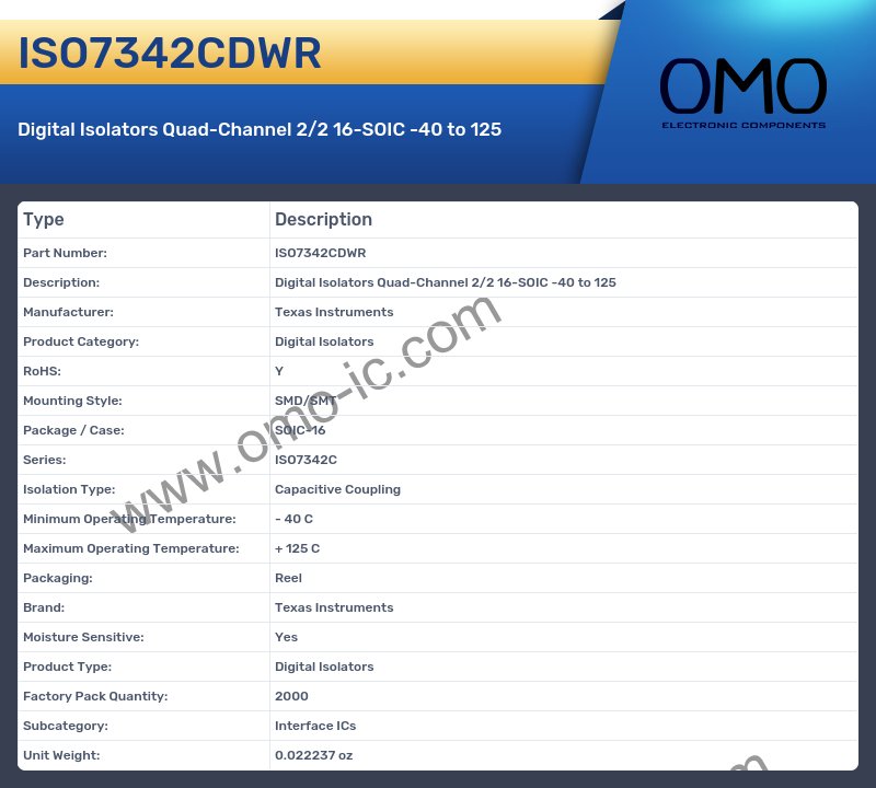 ISO7342CDWR