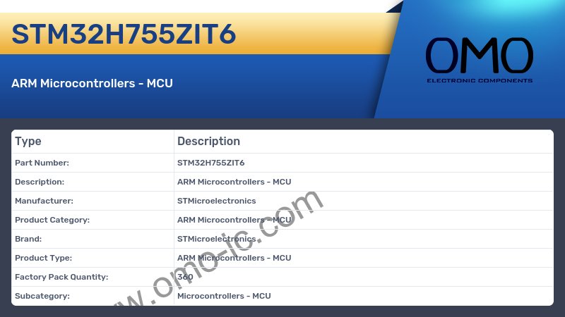 STM32H755ZIT6