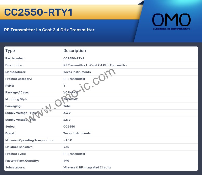 CC2550-RTY1