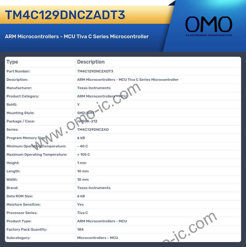 TM4C129DNCZADT3