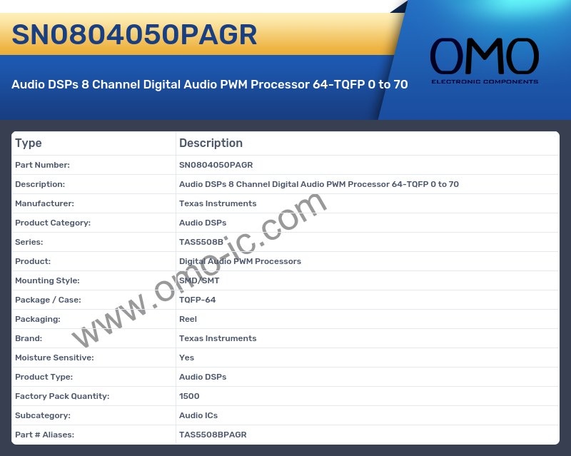 SN0804050PAGR