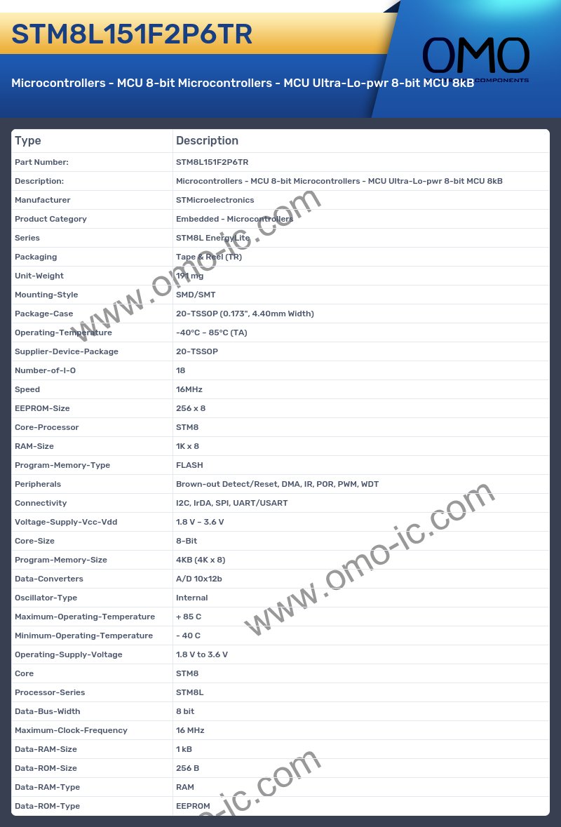 STM8L151F2P6TR