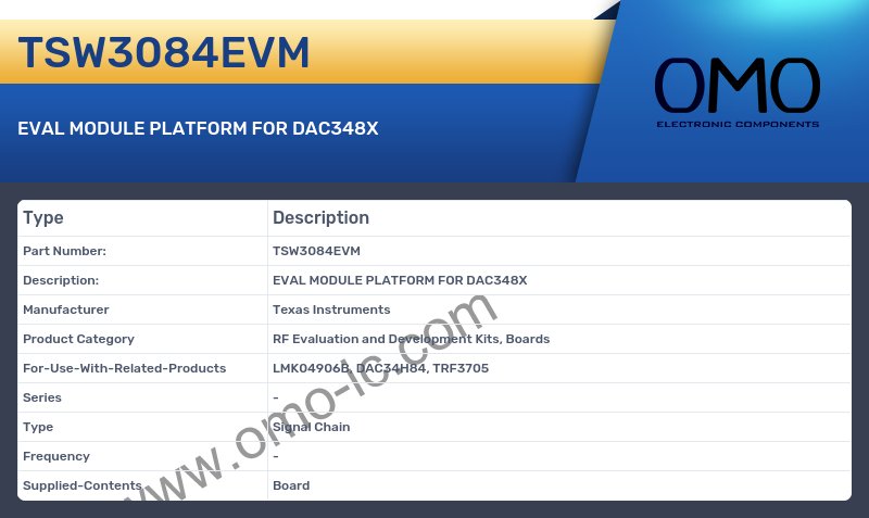 TSW3084EVM