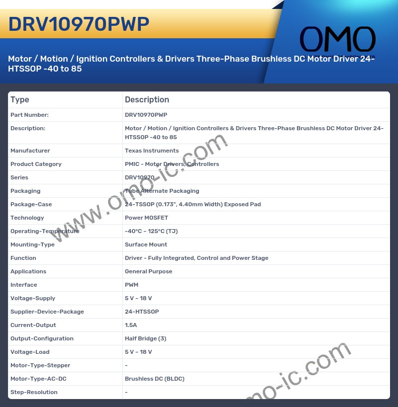 DRV10970PWP