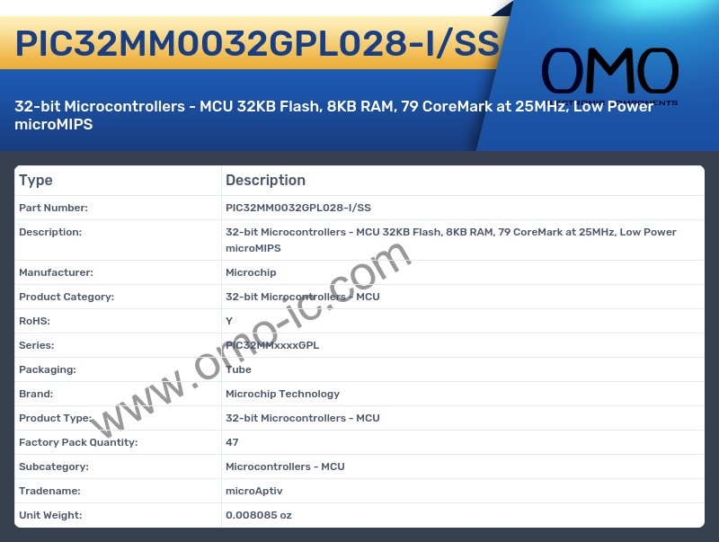 PIC32MM0032GPL028-I/SS