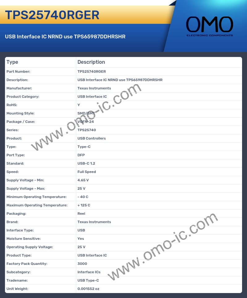 TPS25740RGER