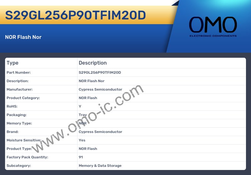 S29GL256P90TFIM20D