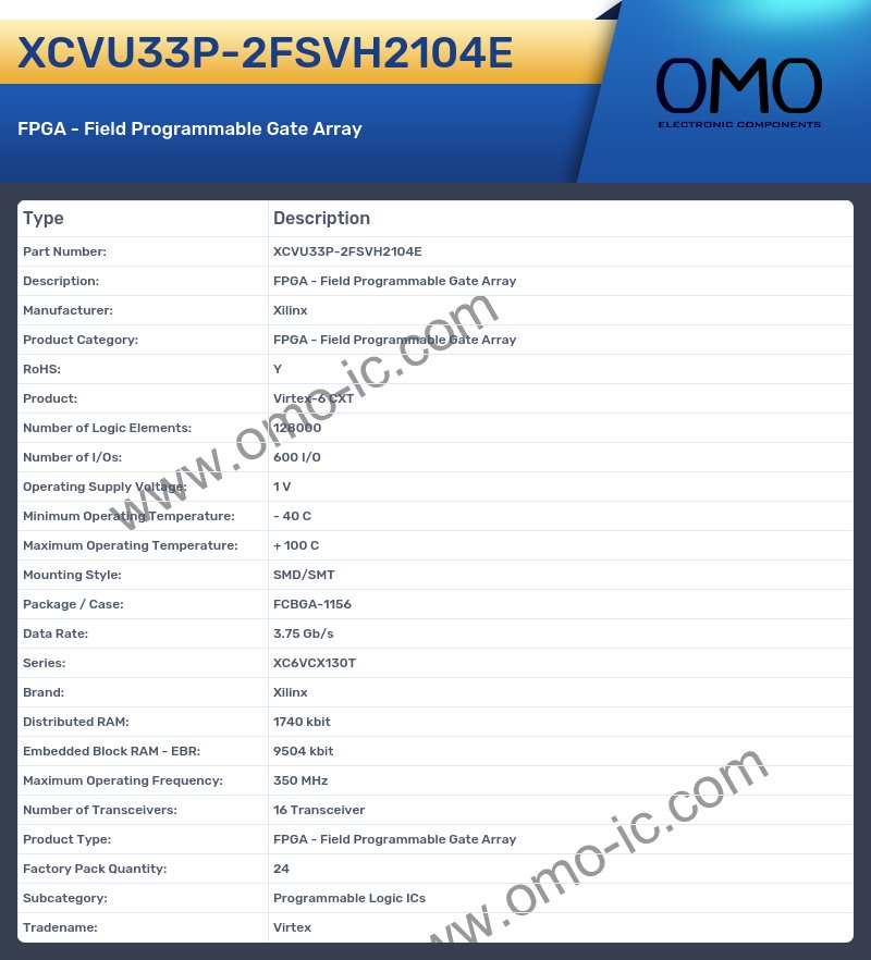 XCVU33P-2FSVH2104E